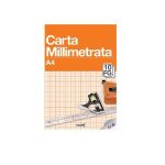 Blocco millimetrato A4 Red in Blu 10 Fg